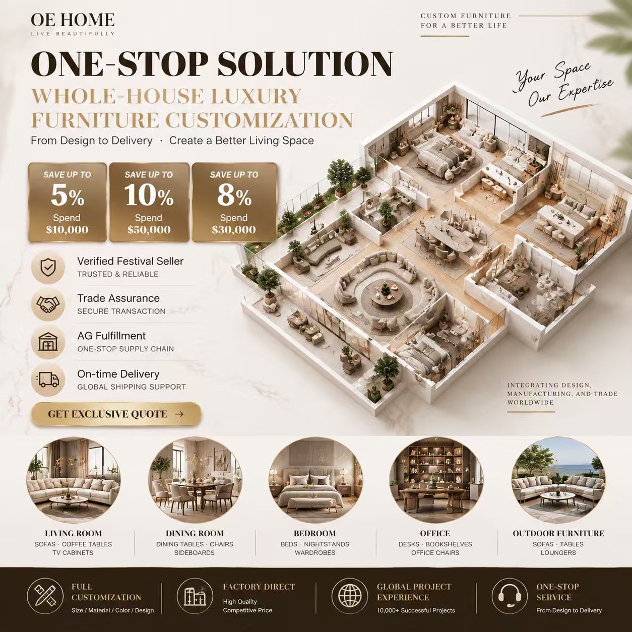 Whole-house luxury furniture customization — living, dining, bedroom, office and outdoor collections in one complete home